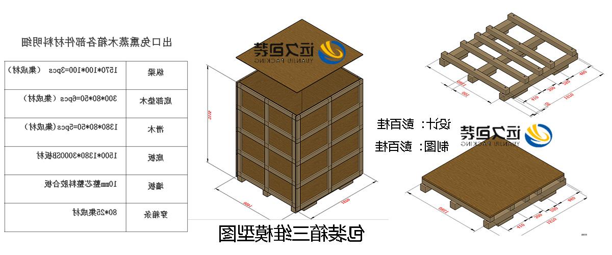 <a href='http://5tp.gzlh026.com'>买球平台</a>的设计需要考虑流通环境和经济性